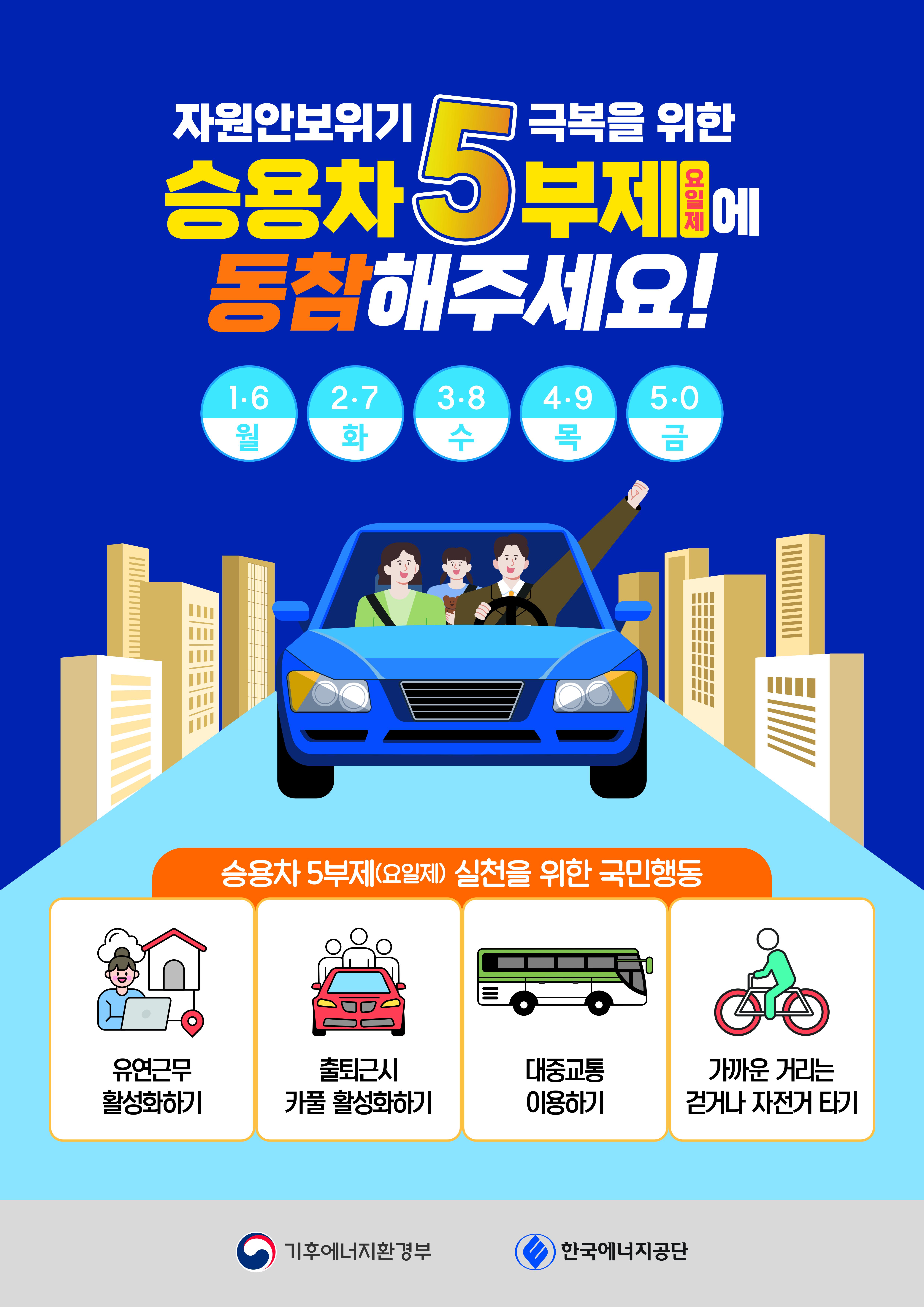 승용차 5부제(요일제)