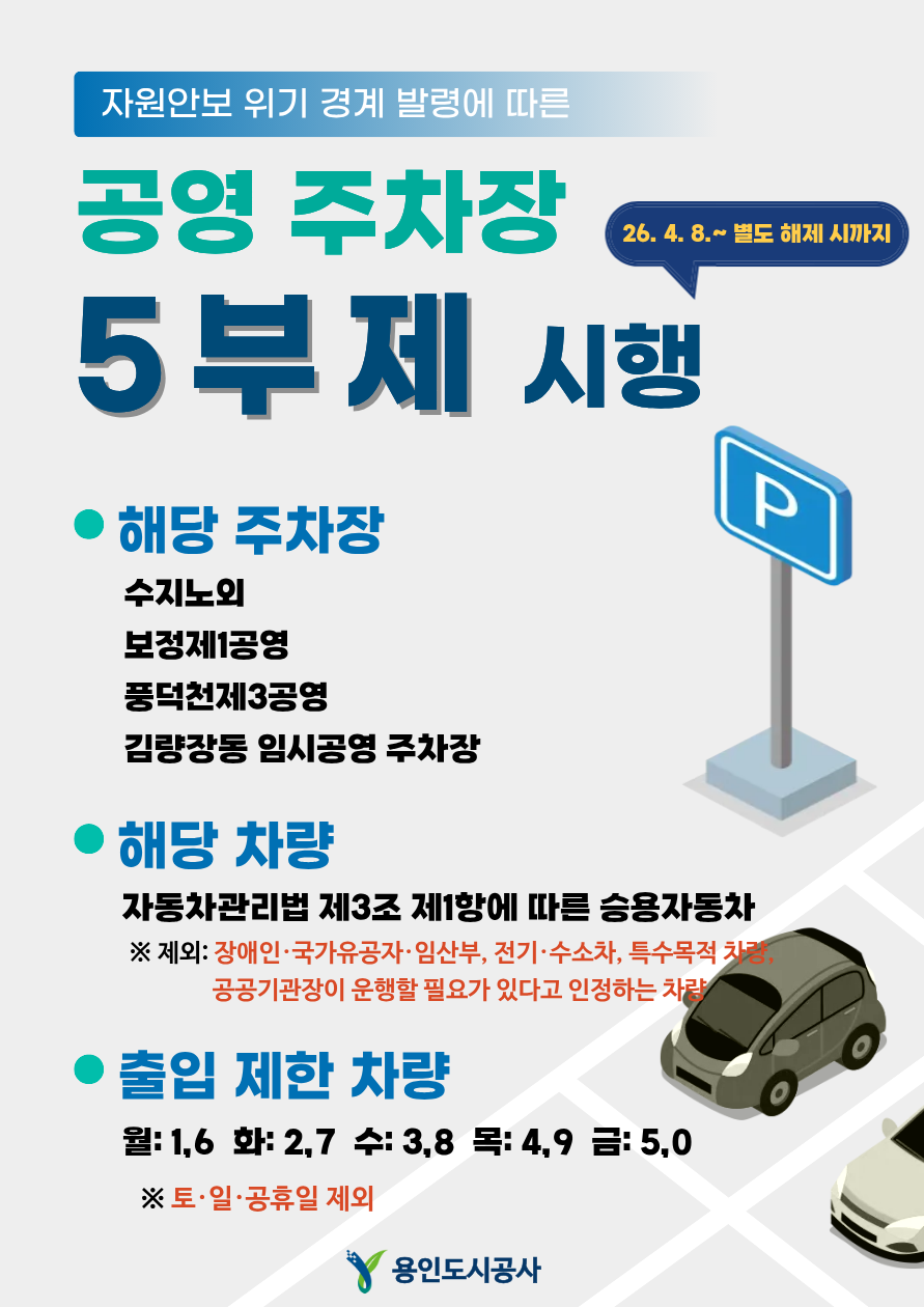 승용차 5부제(요일제)