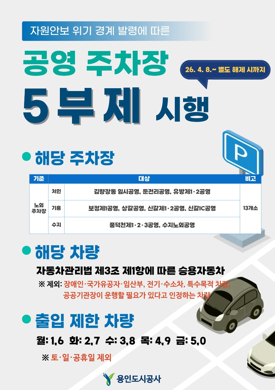 승용차 5부제(요일제)